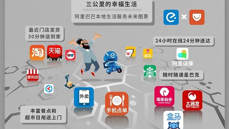 管道疏通剂使用后对环境安全吗