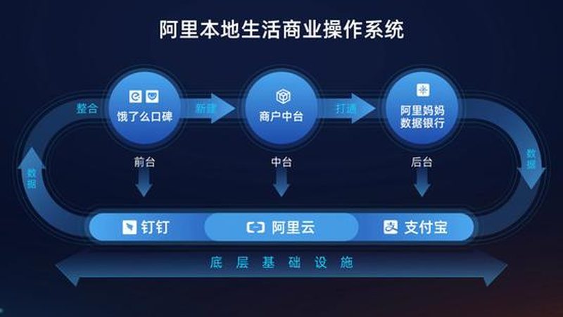 在疏通下水道的过程中，需要注意以下几点：